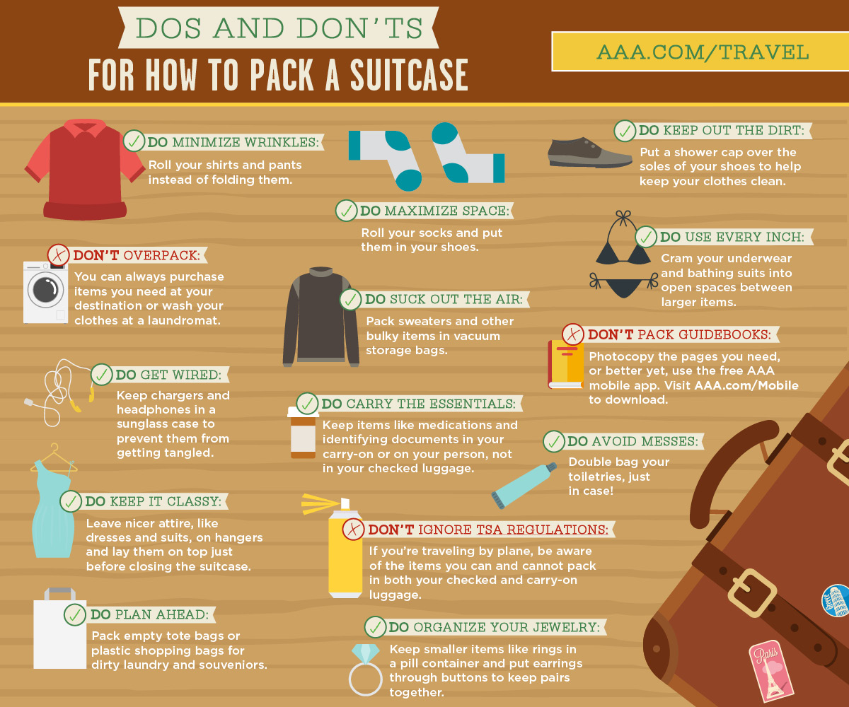 how to pack a suitcase