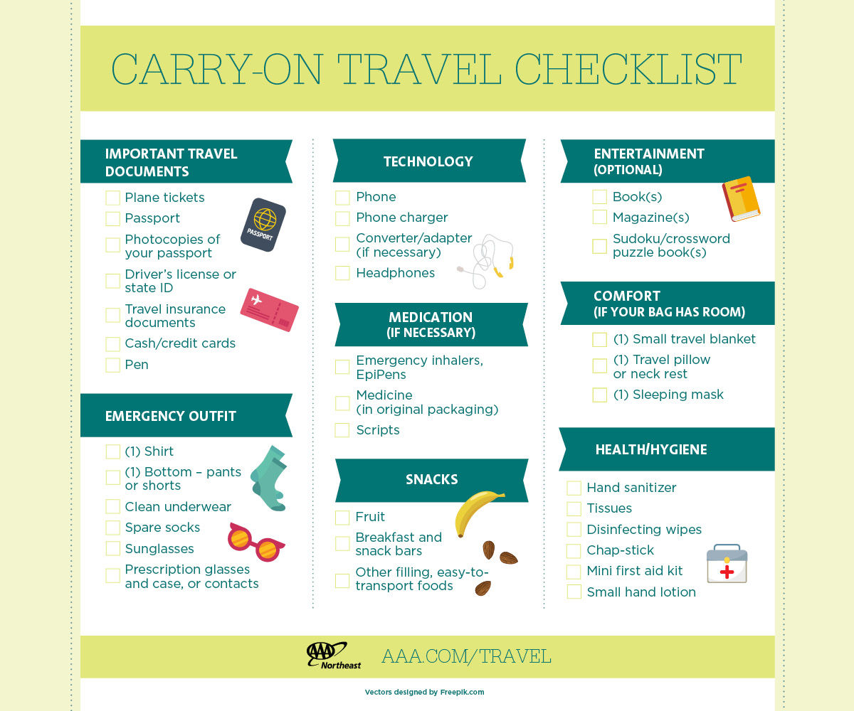 travel checklist