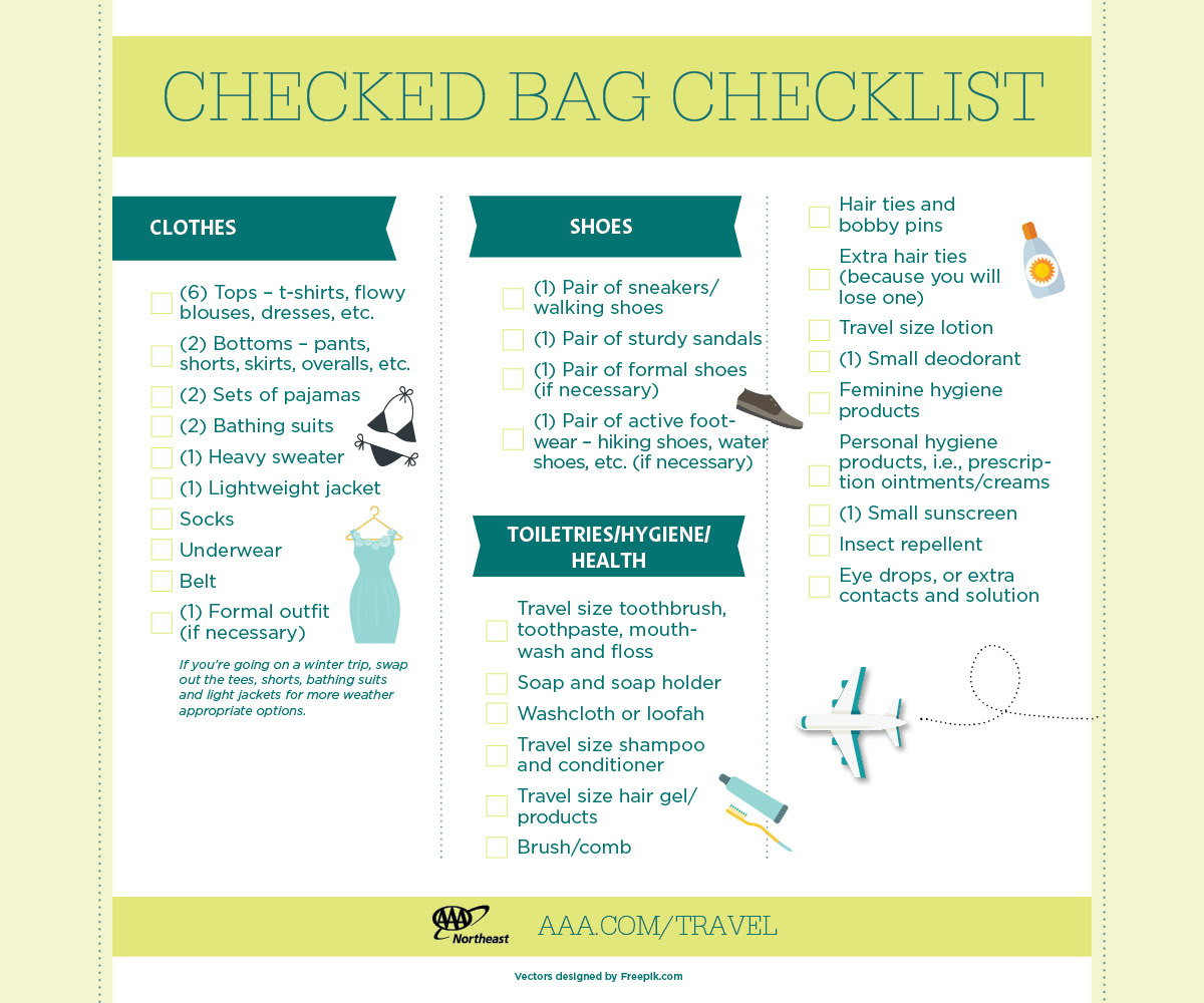 travel checklist