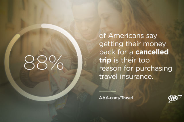 travel insurance