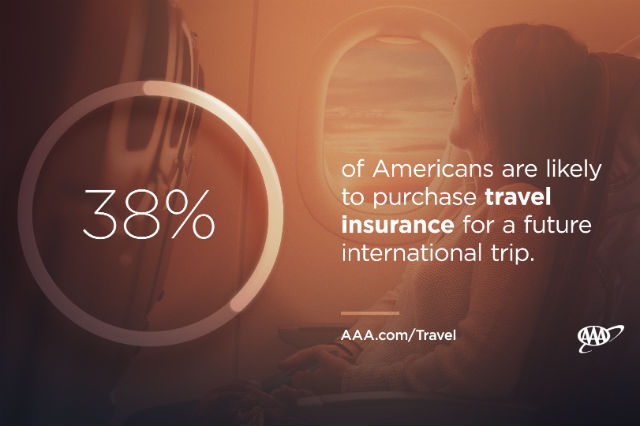 travel insurance