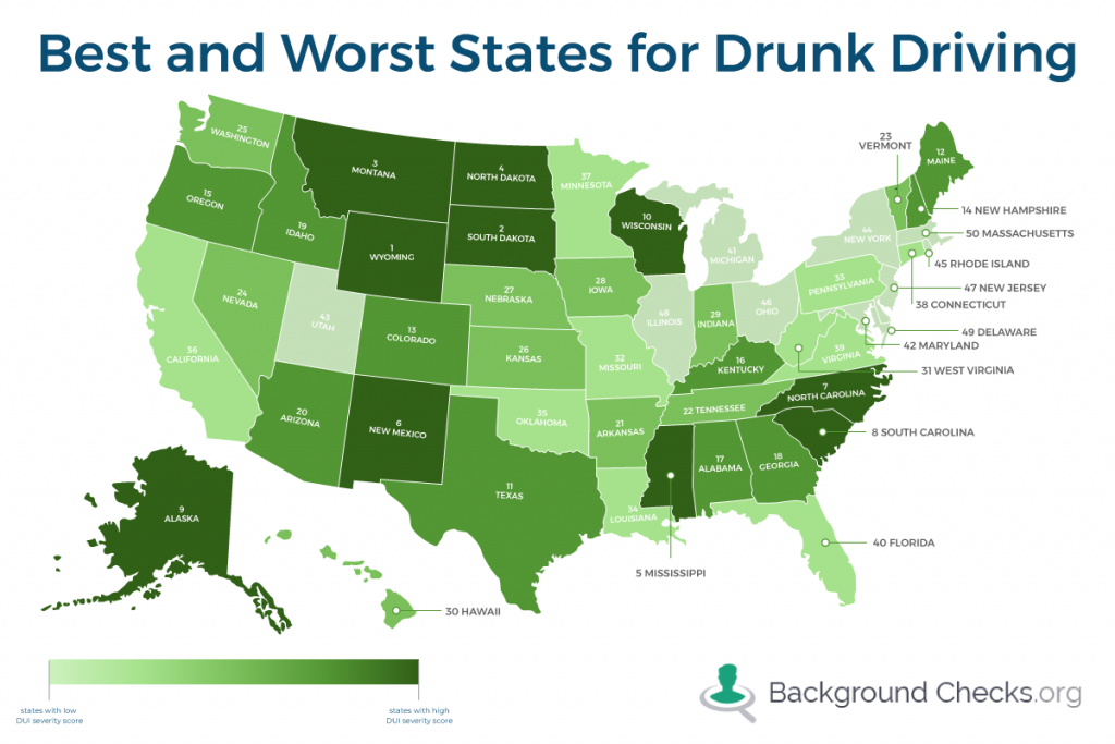 dui deaths