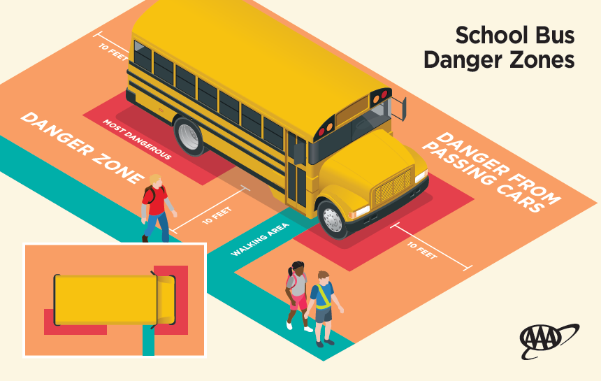 when to stop for a school bus