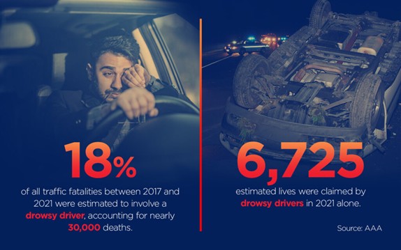 drowsy driving facts